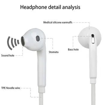 Samsung EO-EG920 Kõrvaklapid, In-ear kontrolli Kõlari Kaabel 3,5 mm kõrvaklapid Koos Mic-1.2 m In-ear Sport Kõrvaklapid