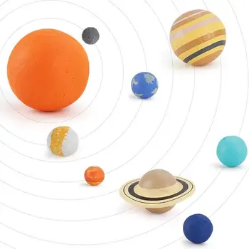 Simulatsioon päikesesüsteemi 9pcs Plastikust Kosmiline Planet Mudel Materjalide Arvandmed haridussüsteemi Õpetamise Mänguasjad Teadus Uni S6R5