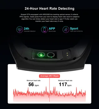 TICWRIS GTX Smart Watch 1.91 Tolline Fitness-Tracker Heart-Rate Monitor Veekindel