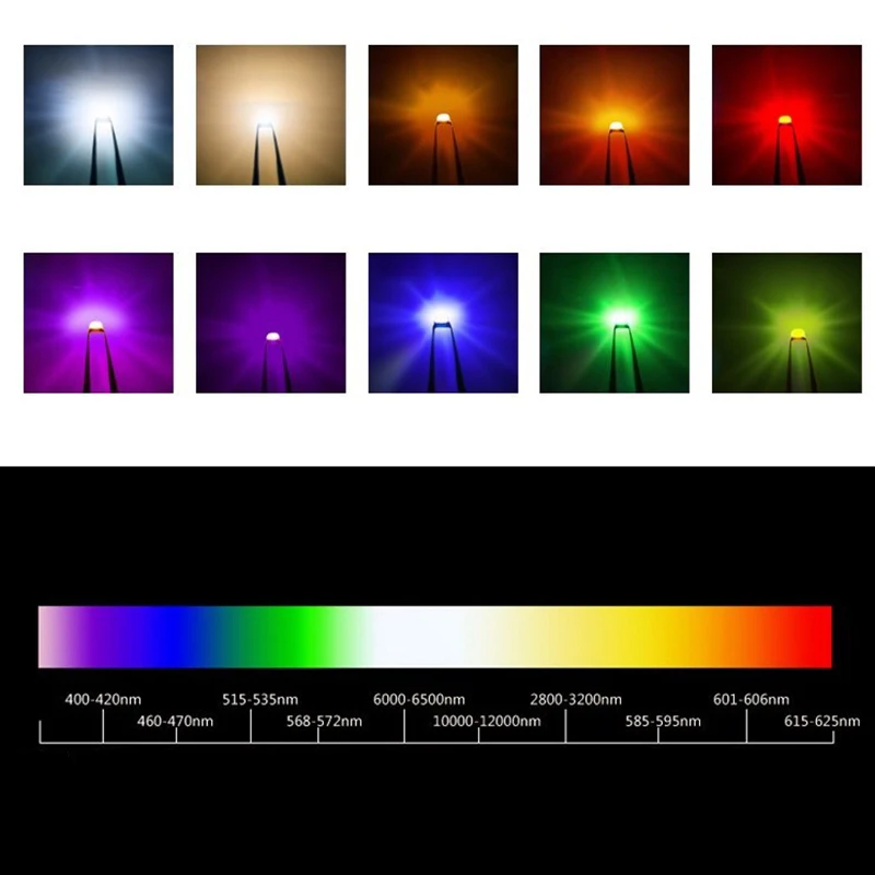 100TK SK6812 MINI-E RGB (Sarnane WS2812B) SK6812 3228 SMD Pikslit LED Chip Eraldi Adresseeritavad Värviline DC 5V