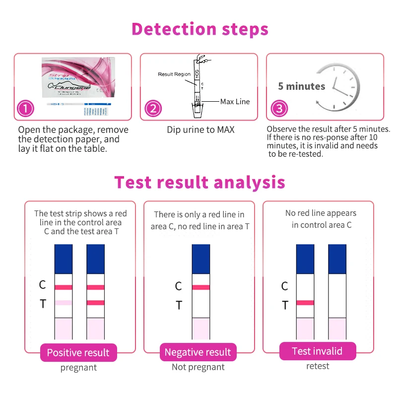 20PCS Raseduse Uriini Test Strip Leibkonna Ovulatsiooni LH Test Strip Komplekt Kiire Test Kõrge Täpne