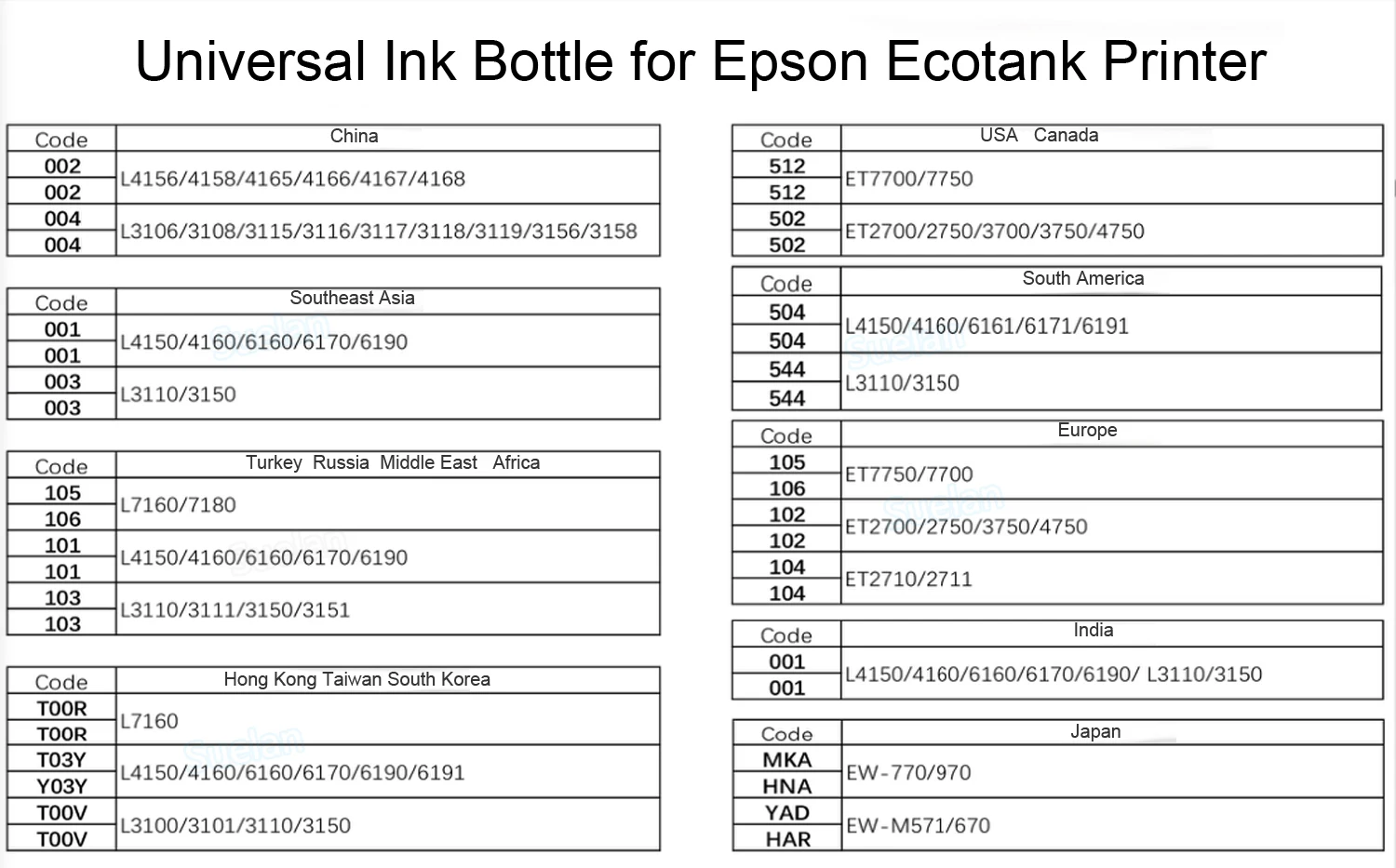 Universaalne Tint Pudel Epson Ecotank Printer L3110 L4160 L4150 L6160 L6170 L6190 L3151 L3150 001 003 101 103 105 106 512 544